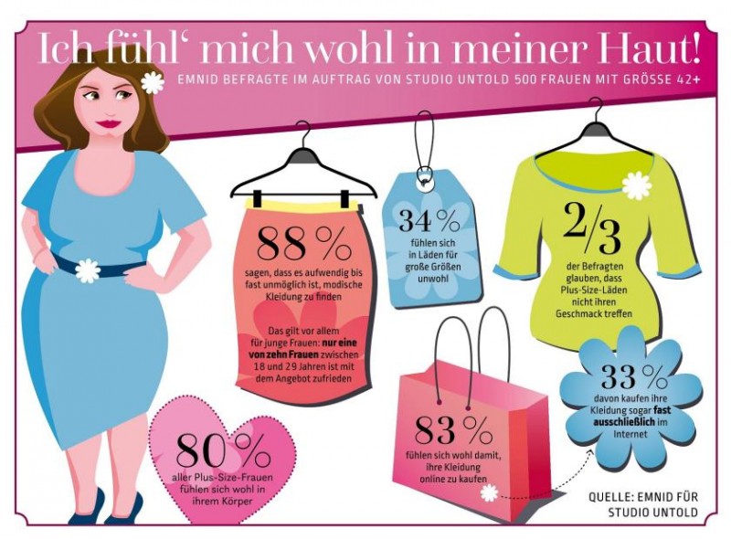 Grafik Studio Untold e1434096644385